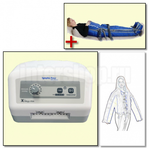 lympha press mini new + комбинезон — профессиональный аппарат для прессотерапии и лимфодренажа