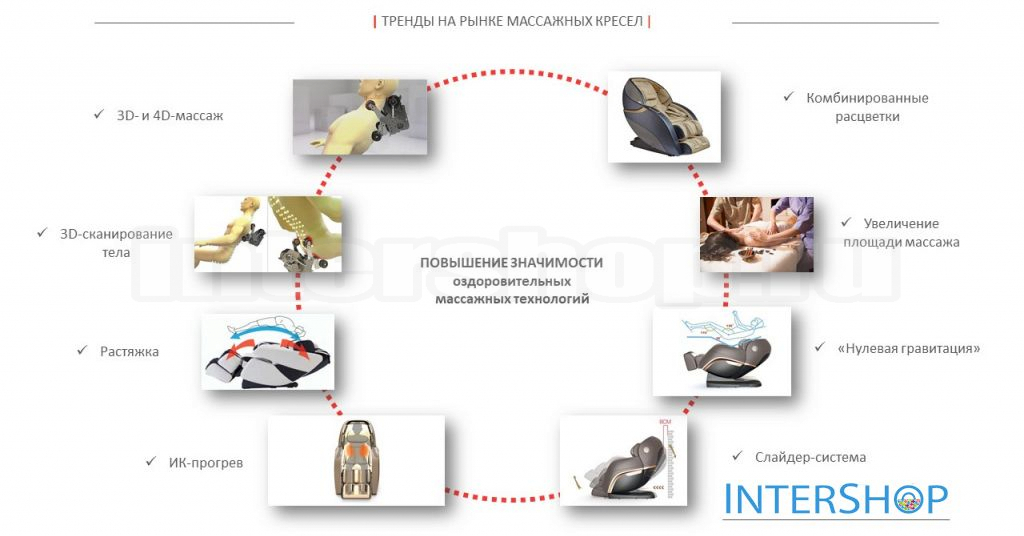 vid_massaga.jpg vid_massaga.jpg