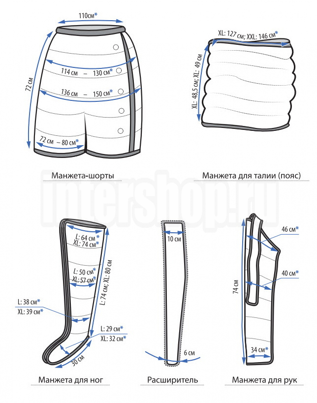 размеры аксессуаров LymphaNorm Light.jpg