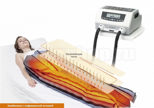 аппарат прессотерапии doctor life lymha-tron + комбинезон + инфракрасный прогрев фото 5