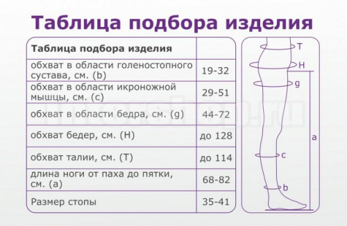 колготки безразмерные 1 класс компрессии фото 4